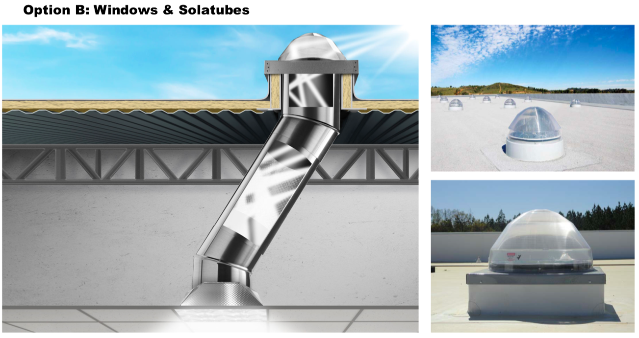 solatubes